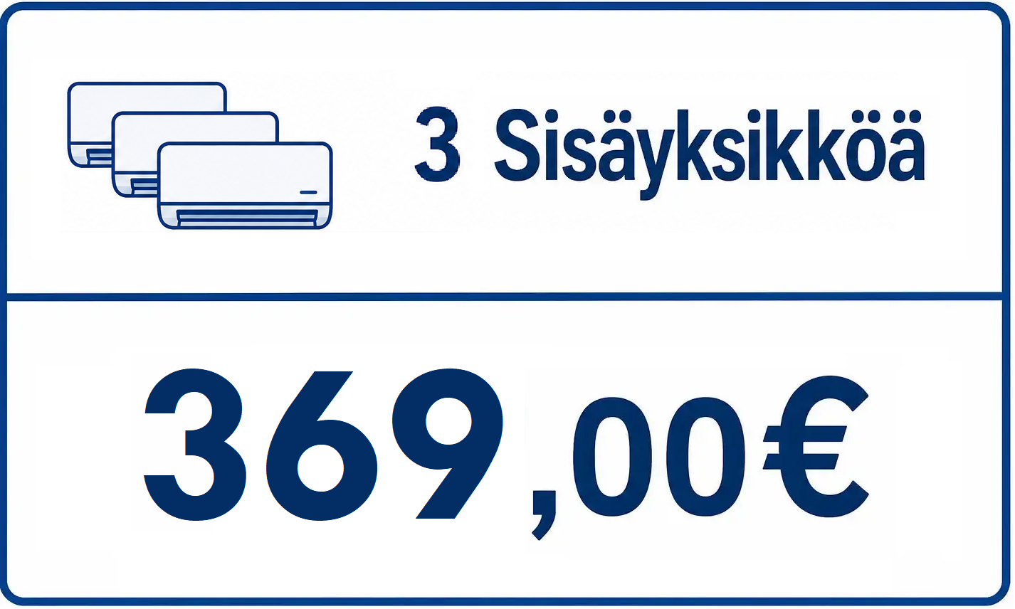 Sininen kyltti, jossa ilmastointilaitteen symboli, teksti “3 Sisäyksikköä” ja hinta “36
9,00 €”.
