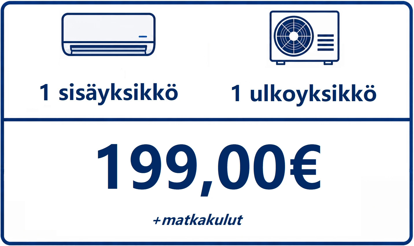 Sininen ja valkoinen infografiikka, jossa ilmastointilaitteiden ikonit, teksti ja hinta 249,00 € plus matka kulut.