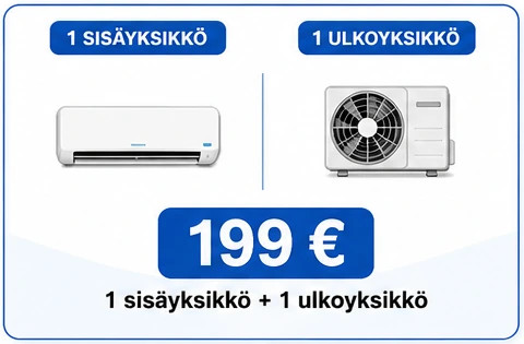 Sininen ja valkoinen infografiikka, jossa ilmastointilaitteiden ikonit, teksti ja hinta 199,00 € plus matka kulut.