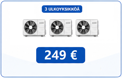 Kolme harmaata ulkoyksikköä, sininen hinta 249 € ja teksti 3 ulkoyksikköä näytöllä.
