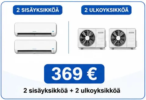 Kuvassa ilmastointilaitteet: kaksi sisäyksikköä ja kaksi ulkoyksikköä, hinta 369 €.